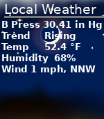 Summary of current weather conditions - click for details